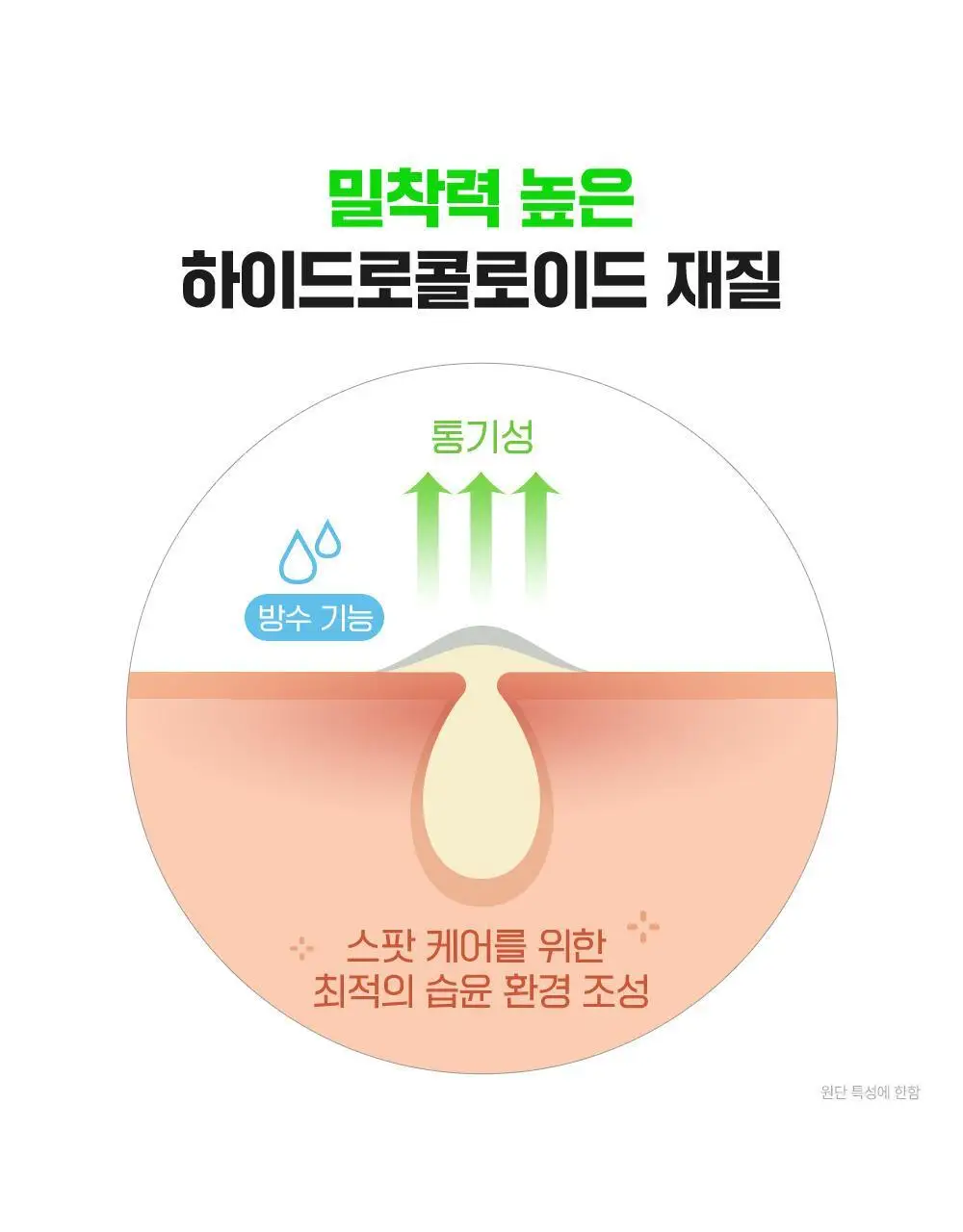 [초슬림] 파티온 노스카나인 트러블케어 스팟패치 102매 상세페이지 20